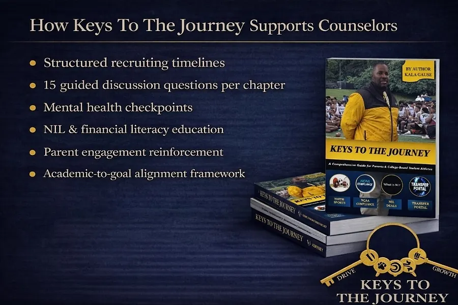 Slide titled how Keys to the Journey supports counselors