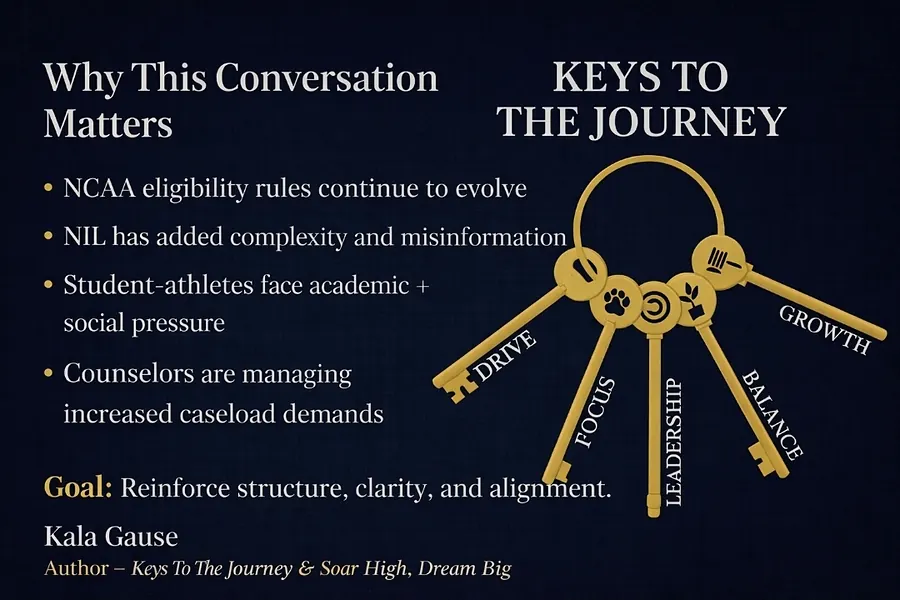 Slide titled why this conversation matters, covering NCAA eligibility, NIL, and counselor caseloads